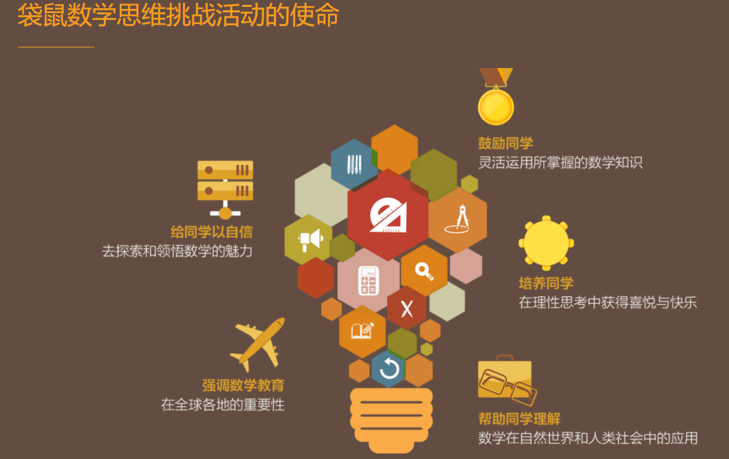 ÿ�곬��630��ѧ���μӵ���ѧ������ԭ����.....