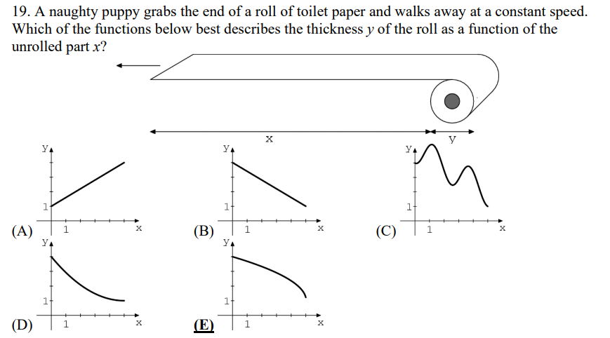 ÿ�곬��630��ѧ���μӵ���ѧ������ԭ����.....