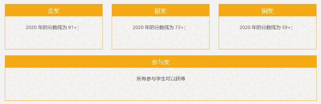 2022SMCӢ����ѧ�߼���ս����Խ���