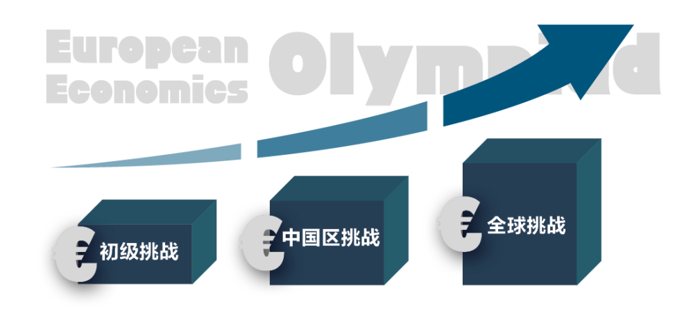 ����ѧרҵ������ | ��ǿװ��EEOŷ�޾���ѧ��ս�Ѿ�λ��