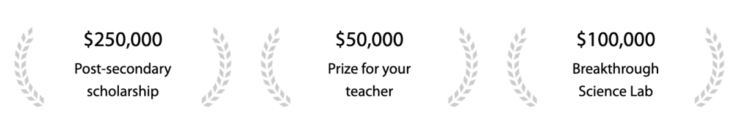 MIT官方推荐!Breakthrough Junior Challenge全球少年突破性挑战赛 MIT官方推荐!Breakthrough Junior Challenge全球少年突破性挑战赛